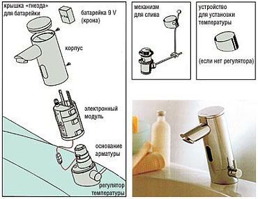 Электроника