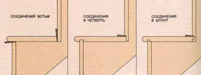 Ремонт с помощью клиньев