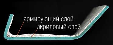 Ванна