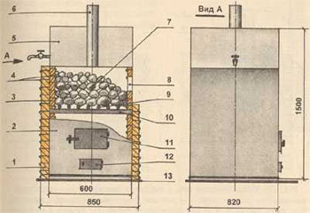 Сауна